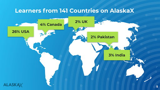 A map showing where AlaskaX learners join from